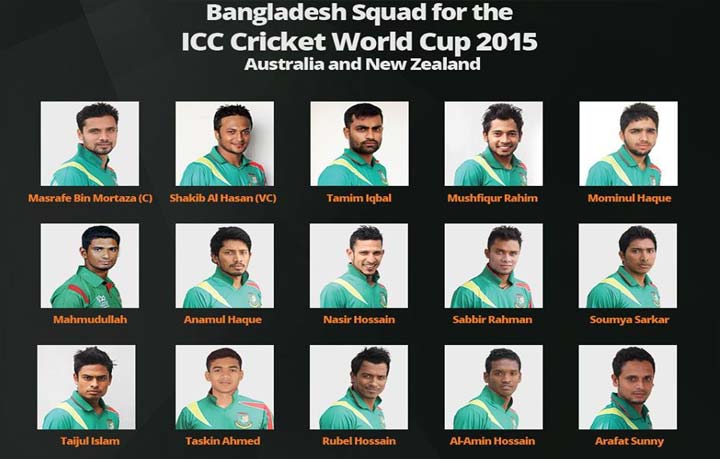 বিশ্বকাপের চূড়ান্ত দলের খেলোয়াড়দের ছবি